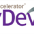 PyDev logo