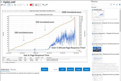 AgileLoad - Flamory bookmarks and screenshots