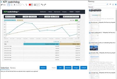 KPI watchdog - Flamory bookmarks and screenshots