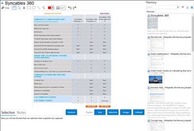 Syncables 360 - Flamory bookmarks and screenshots