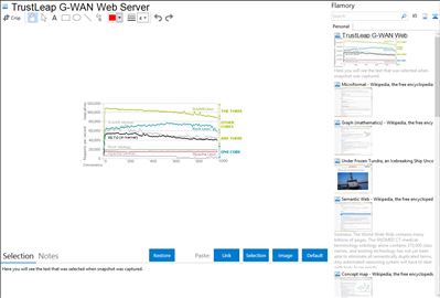 TrustLeap G-WAN Web Server - Flamory bookmarks and screenshots