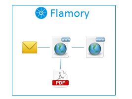 Flamory topics