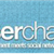 Usercharts logo